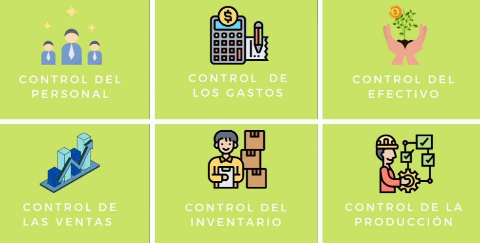 Evita Pérdidas en Telegram: Consejos Esenciales para Ahorrar 1 Consecuencias de No Controlar tus Gastos en Telegram