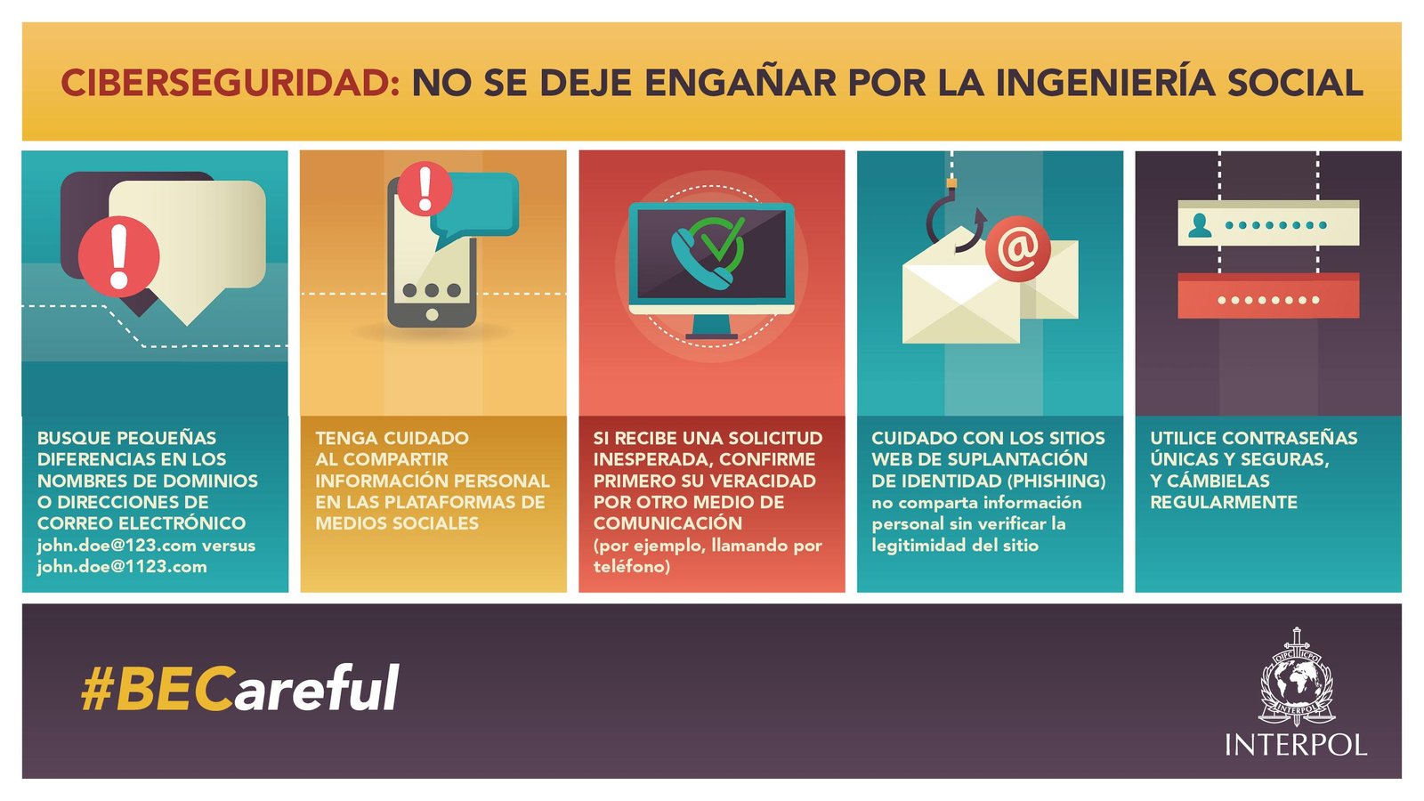 Identificación⁤ y Prevención de Estafas Comunes ⁢en⁢ Grupos y ⁢Chats de⁣ Telegram