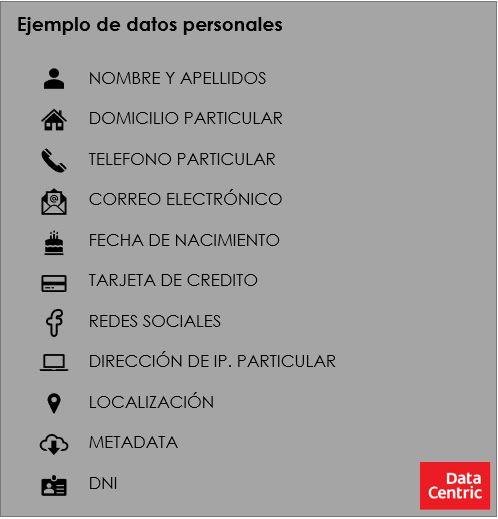 Consejos‍ para proteger tus datos personales durante ⁢las transacciones