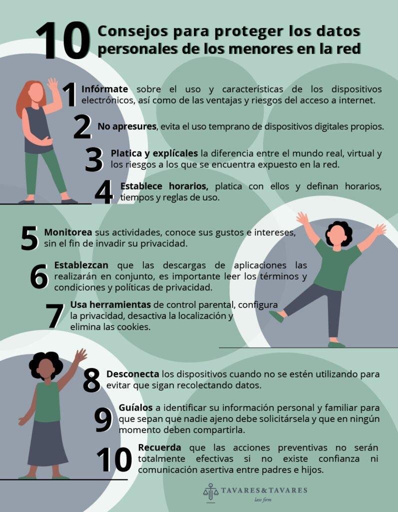 Precauciones esenciales antes de compartir información personal