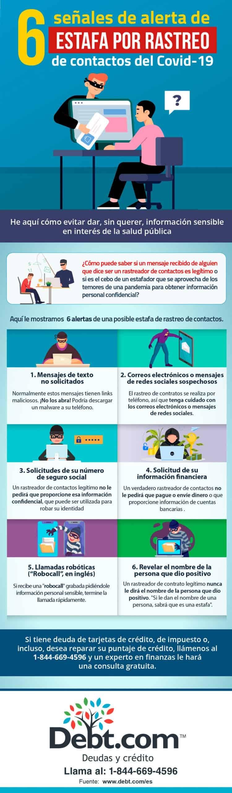 Señales de que Estás en un Canal de Estafas en Telegram 1 Señales Alarmantes que Indican una Posible Estafa en Telegram