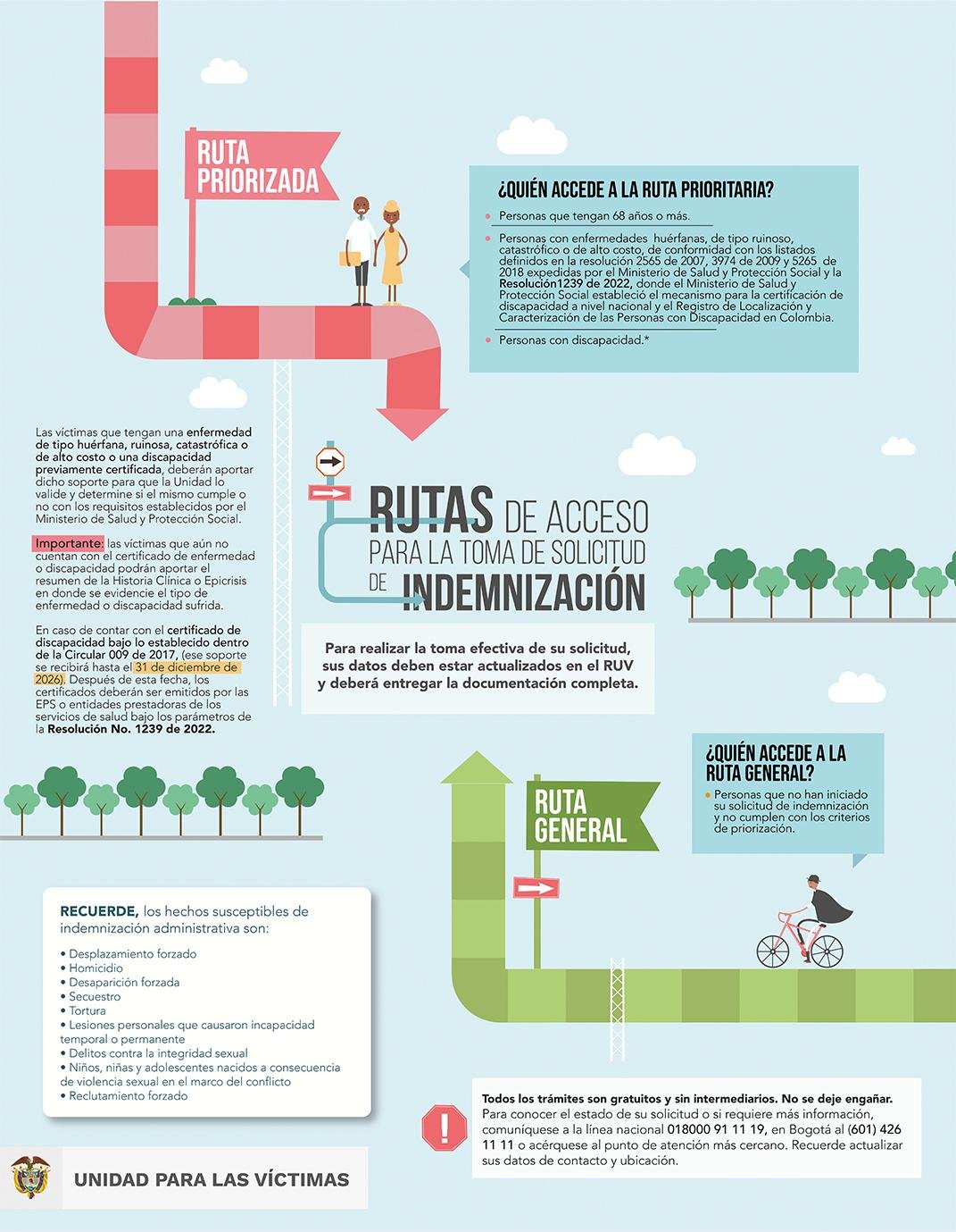 ¿Qué hacer si encuentras contenido ilegal en Telegram? 4 Recursos y apoyo disponible para víctimas de delitos en línea