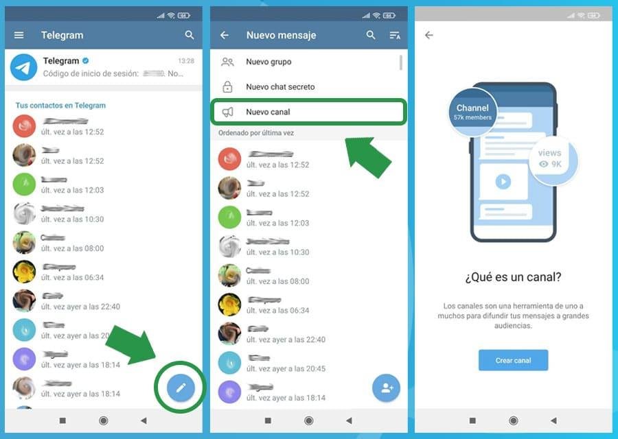 Riesgos ocultos al adquirir ⁢productos en canales de Telegram