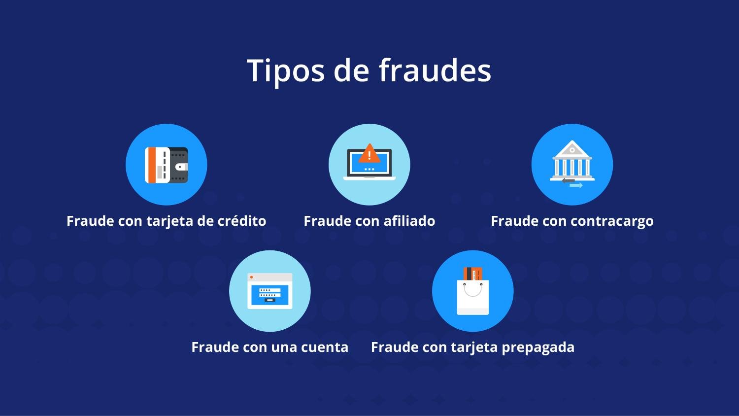 Estafas en Telegram: Cómo detectar un fraude en una transacción 2 Señales de alerta: Indicadores de fraude en transacciones