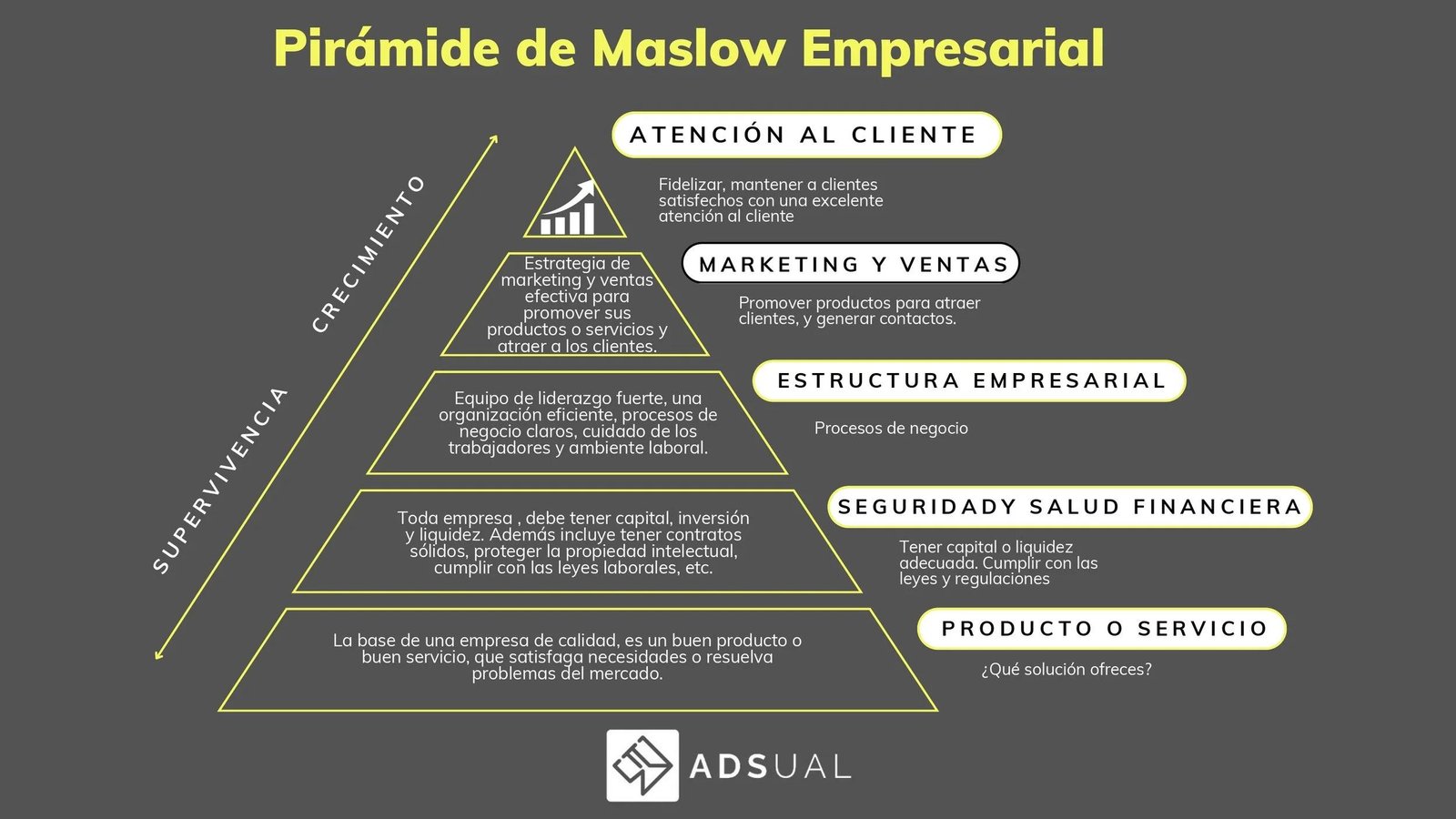 Las Estrategias Más Ingeniosas Utilizadas en las Estafas de Telegram