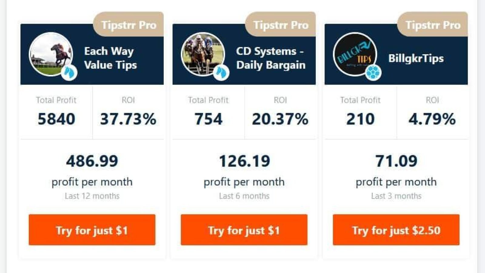 El Top de los Tipsters Sospechosos en Telegram
