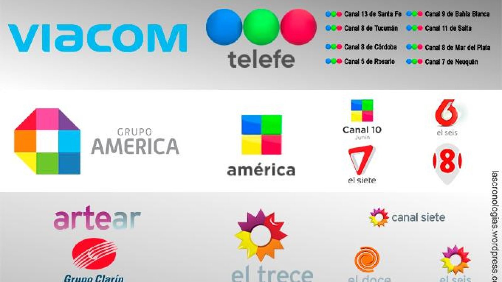 ¿Es Seguro Unirse a Canales Públicos en Telegram?